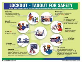 5pcs KRM LOTO - LOCKOUT TAGOUT FOR SAFETY POSTER ( ACP SHEET ) - 24"X18  